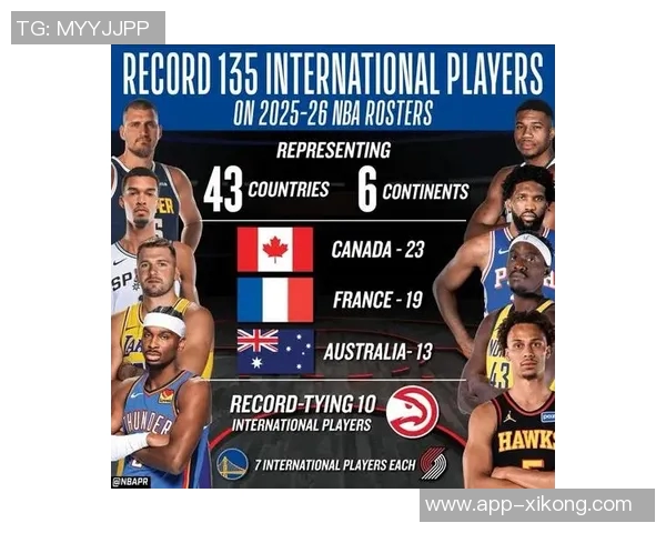 老鹰新赛季阵容身高优势明显13名球员均超2米03