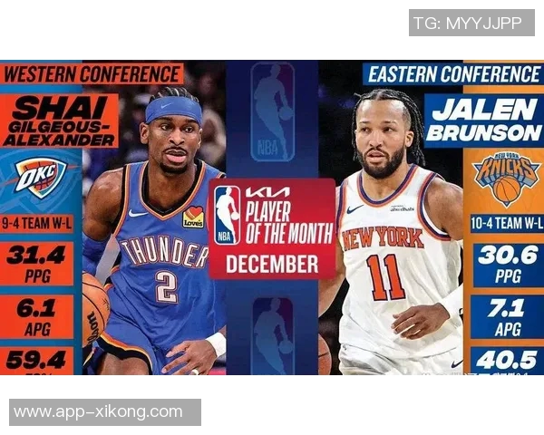 12月15日NBA最佳球员评选结果揭晓艾顿荣膺殊荣引发热议